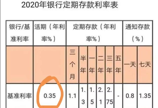 两个人去银行，一个存钱一个借钱先接待谁-2