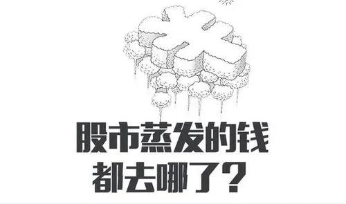 股票涨出来的钱是怎么来的（股票每天的涨跌是谁控制的）-2