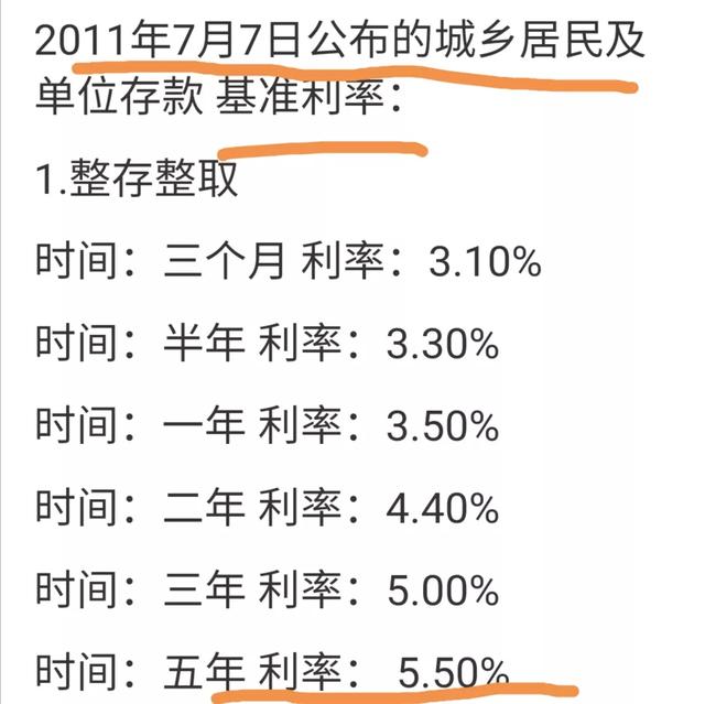 定存5年未约定转存，到期后利息怎么计算-1