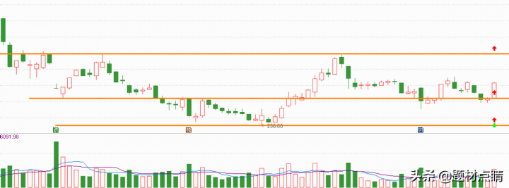 生物医药股票龙头股票有哪些（生物医药十大龙头股）-6