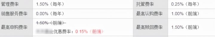 基金交易费用包括哪些（基金费用计算方法和公式）-2