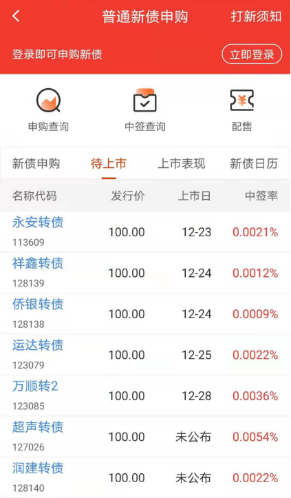 新债是什么意思（打新债的详细操作方法）-7
