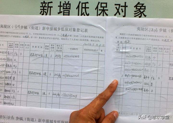 低保户的标准是什么（农村低保发放时间申请条件详解）-2