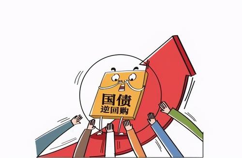 国债逆回购是什么意思（国债逆回购交易有风险吗）-1