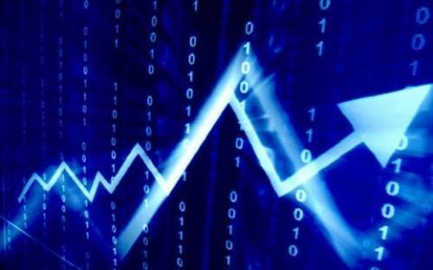 市盈率ttm是什么意思（市盈率ttm的通俗解释）