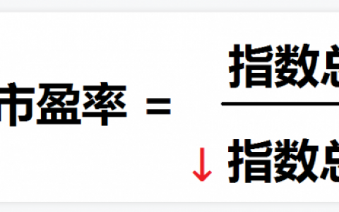 指数估值是什么意思（指数估值的计算方法）