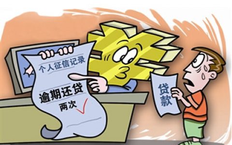 用房产证可以贷款的平台有哪些，这四款平台好放款！