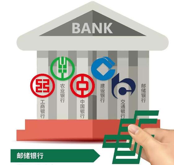 跨行取钱atm机需要手续费吗，2021最新规定-1