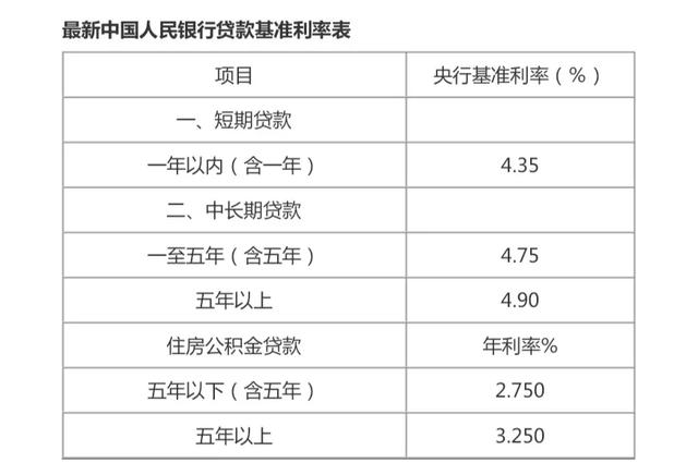 两个人去银行，一个存钱一个借钱先接待谁-3