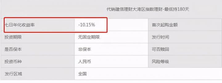 建信理财产品安全吗（建信理财产品怎么样靠谱吗）-2