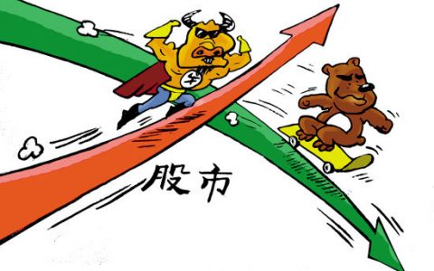 买100万银行股票每年有多少分红？