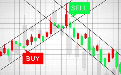 指数基金适合短期还是长期（指数基金选择方法技巧）