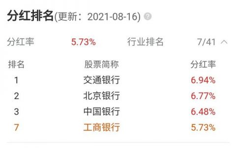 工商银行股票五年收益高还是银行理财高？