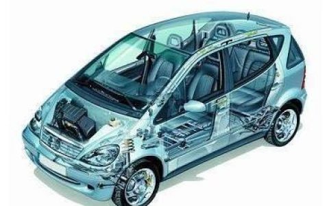 定损是保险公司定还是4s店定（定损流程）