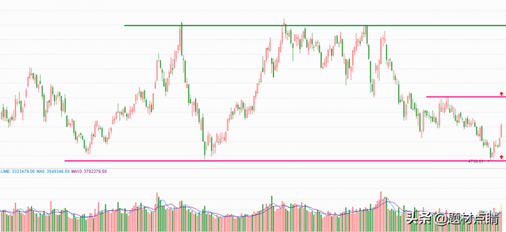 生物医药股票龙头股票有哪些（生物医药十大龙头股）-1
