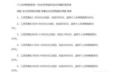 长沙购房资格怎么认定（长沙购房资格条件2021）