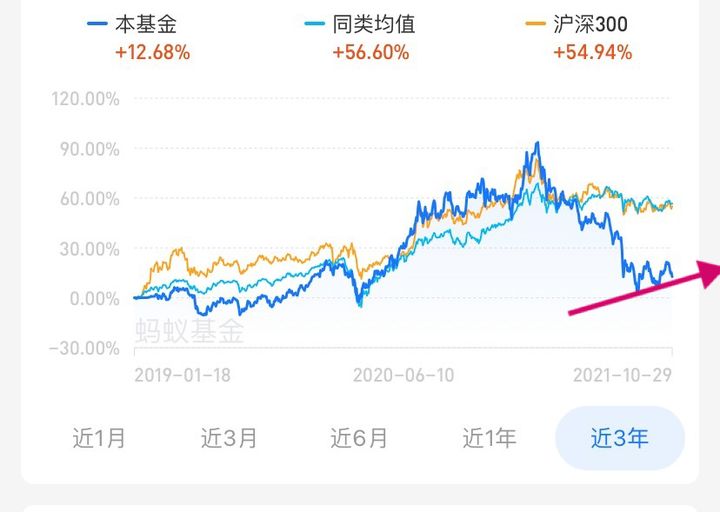 中概互联可以抄底了吗（中概互联为什么总是跌）-1