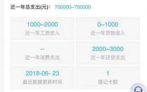 网贷大数据信用查询系统，免费查询入口