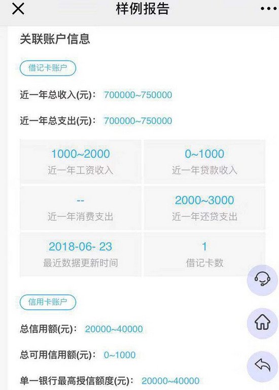 网贷大数据信用查询系统，免费查询入口