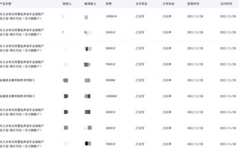 理财险有没有买的必要（理财险行情分析）