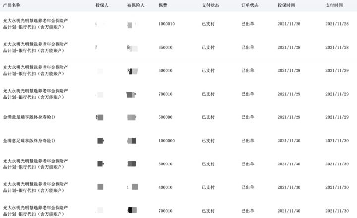 理财险有没有买的必要（理财险行情分析）-1