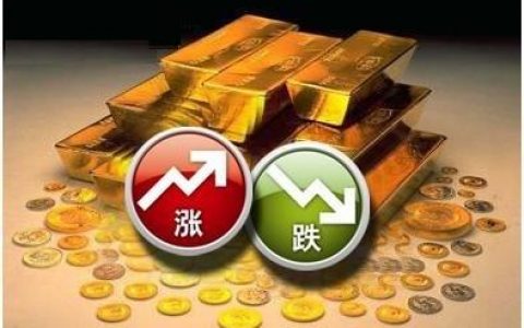 国内期货开户条件与门槛是多少（期货开户要求）