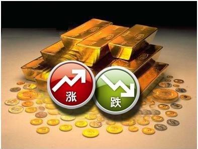 国内期货开户条件与门槛是多少（期货开户要求）-1