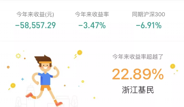 基金定投是怎么回事（亲身试验成功的基金定投法）-7