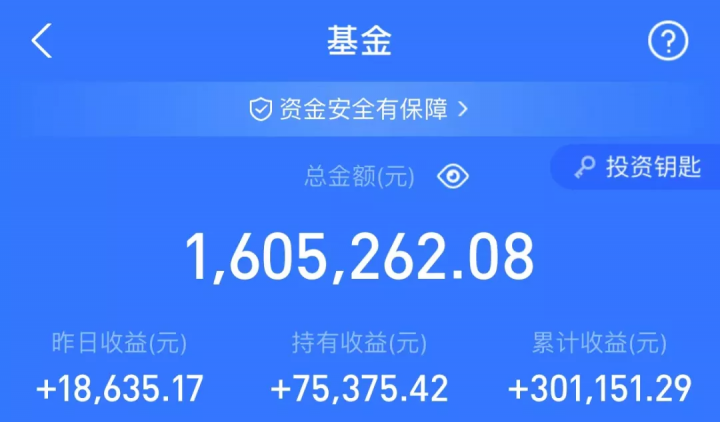 基金定投是怎么回事（亲身试验成功的基金定投法）-8