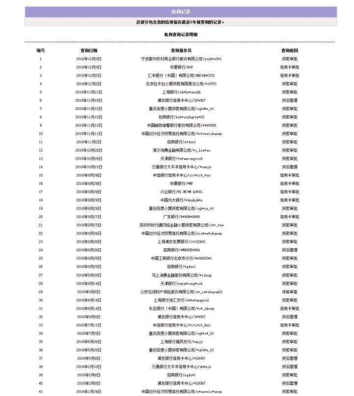 征信查询太多了怎么消除记录（征信查询次数对房贷的影响）-2