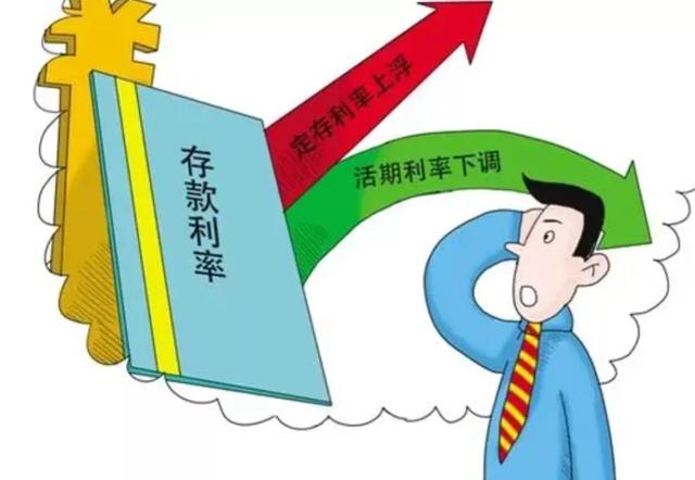 去银行存钱为什么建议存死期（银行2021年利率表）-1