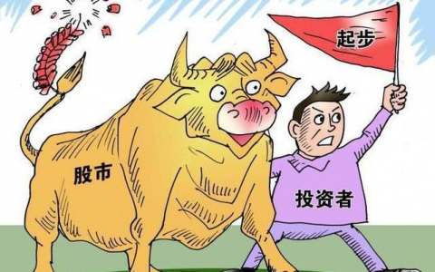 为什么炒股那么难（涨停板起涨形态分析）