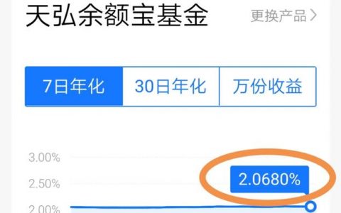 余额宝存20万，不上班靠利息生活可以吗