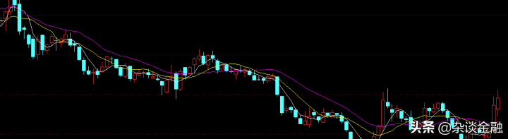 股票上60日均线怎么看（均线战法入门与技巧）-1