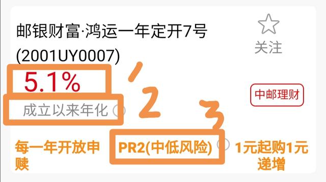 现在银行的理财为什么没有稳定利率的产品了？-2
