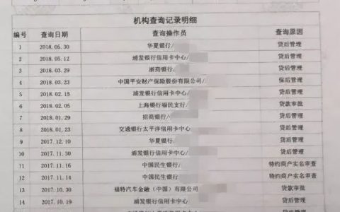 网贷申请记录多久能消除（征信花了恢复时间）