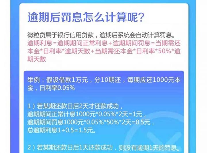 微粒贷最迟可以晚几天还款，官方回答如下-3