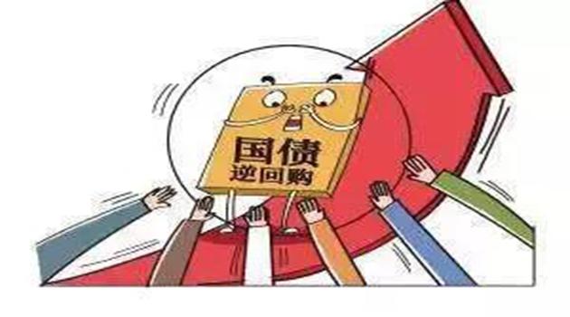 国债逆回购手续费如何收取，手续费计算方法-1