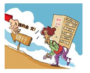 四大行提前还款违约金怎么算，具体细则如下-1