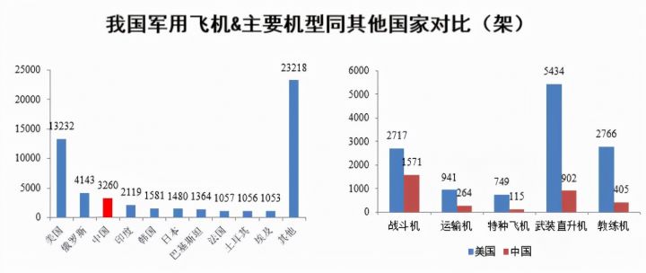2022年军工还会涨吗，军工板块未来走势分析，-2