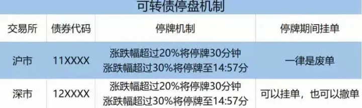 怎么挣快钱一天挣500的方法，一天挣几百的路子-4