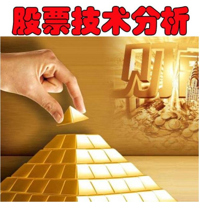 技术指标炒股有用吗，不要过度迷恋指标-1