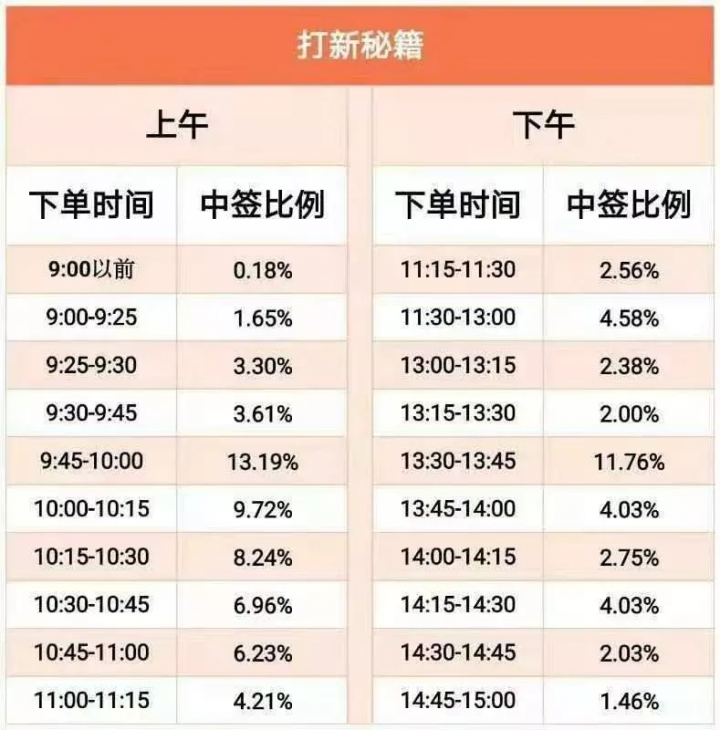 怎么挣快钱一天挣500的方法，一天挣几百的路子-3