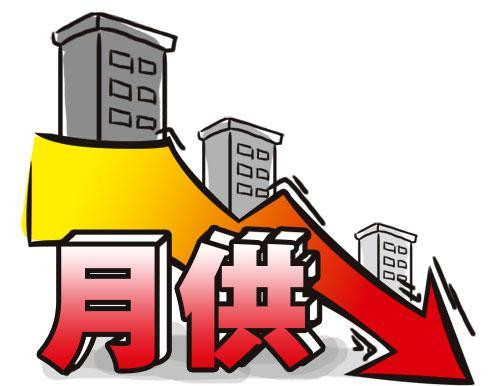 房贷58万贷30年月供多少，房贷月供计算公式举例-1
