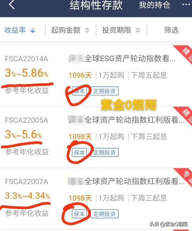 有200万如何理财或者投资，200万最佳理财方案2022-2