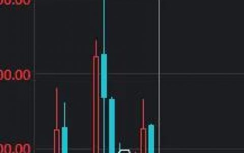 为什么券商股不涨呢（券商股不涨的真正原因）