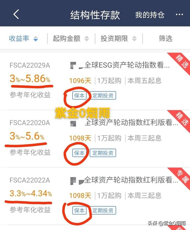 银行理财产品不再保本保息?钱放哪里最安全-4