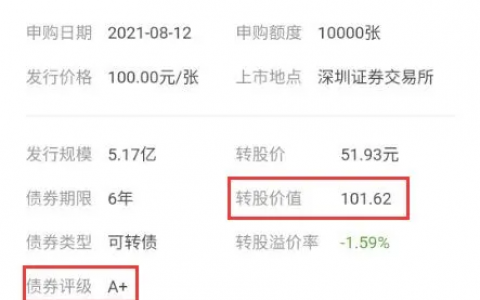 怎么挣快钱一天挣500的方法，一天挣几百的路子