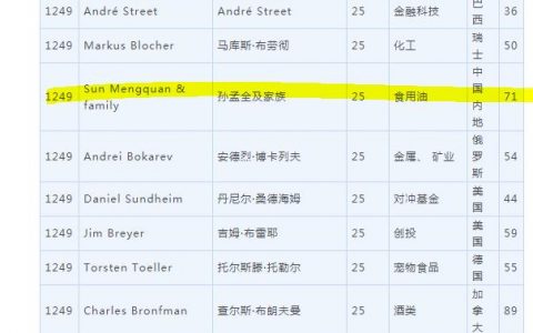 中国工商银行的股份构成，中国工商银行的股票可以买吗?