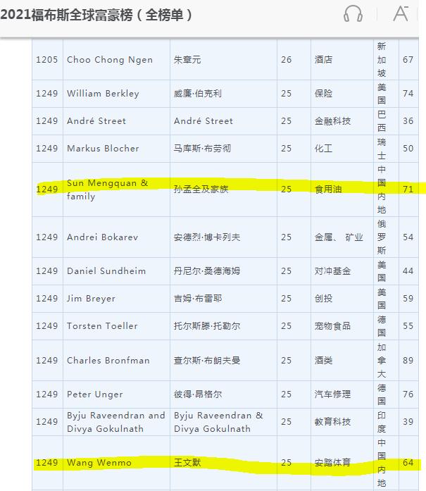 中国工商银行的股份构成，中国工商银行的股票可以买吗?-1